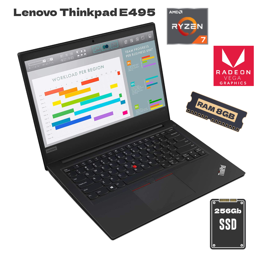 Lenovo thinkpad E495 | AMD Ryzen 7 3700U @ 2.30Ghz | 2GB Radeon Vega Graphics | 8GB RAM | 256Gb SSD